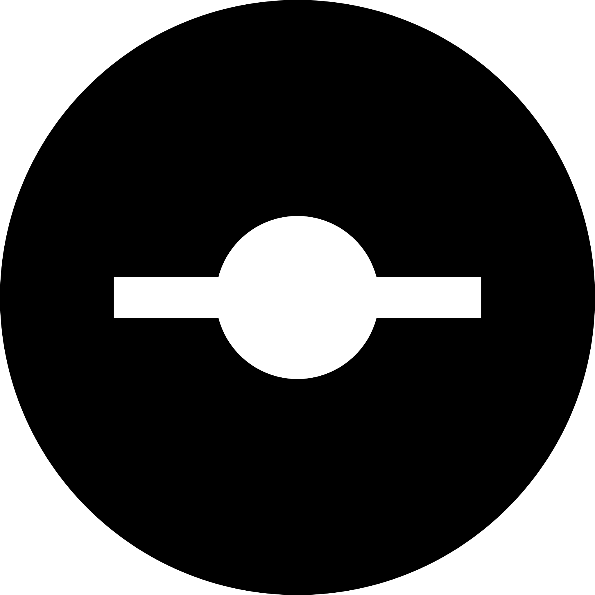 CommitPilot